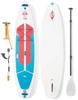 BIC Sport WING Air Premium Inflatable Stand Up Paddle Board