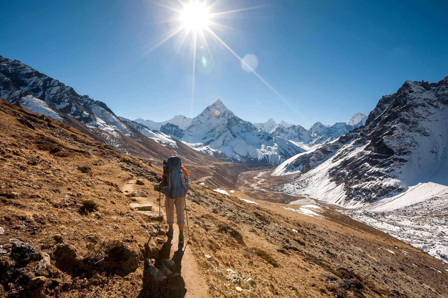 Πεζοπόρος στην κοιλάδα Khumbu μπροστά από το όρος Abadablan σε έναν δρόμο προς το στρατόπεδο βάσης Everest