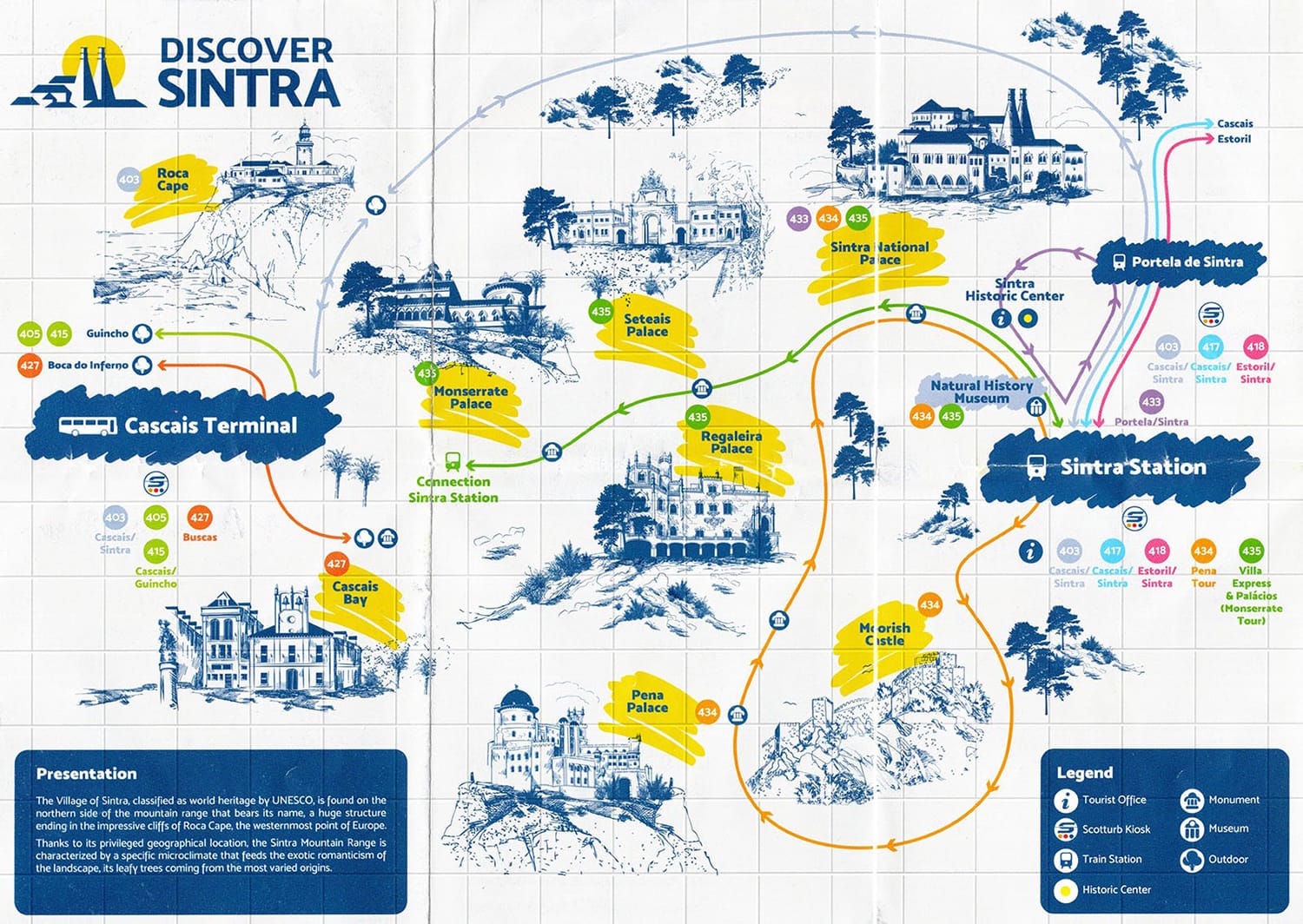 Discover Sintra Map